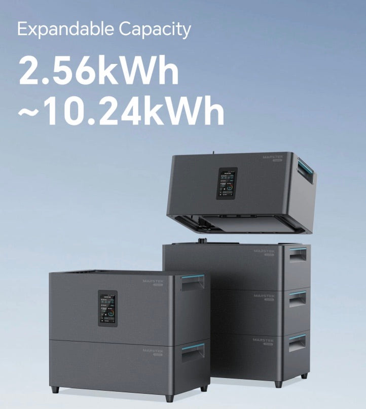Laden Sie das Bild in Galerie -Viewer, 4x500W Bifaziales Balkonkraftwerk mit 5,12kWh Speicher, Marstek Jupiter C plus ink. Smartmeter