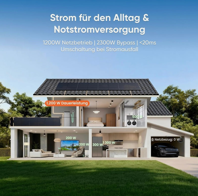 Laden Sie das Bild in Galerie -Viewer, 2000W Balkonkraftwerk mit Jackery SolarVault 3 Speicher 5,04 kWh Inselanlage