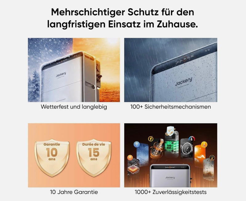 Laden Sie das Bild in Galerie -Viewer, 2000W Balkonkraftwerk mit Jackery SolarVault 3 Speicher 5,04 kWh Inselanlage