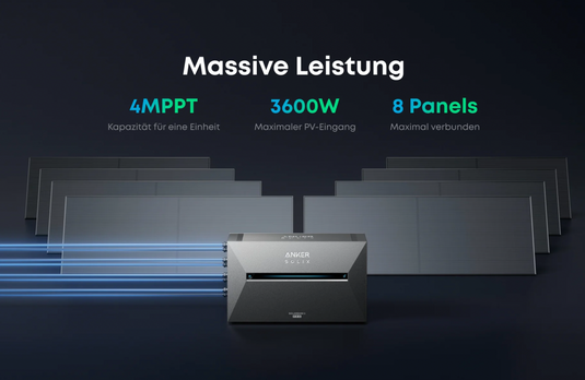 Anker Solarbank 3 E2700 Pro System