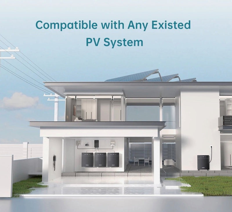 Laden Sie das Bild in Galerie -Viewer, Marstek Venus E– AC-gekoppelter 5,12 kWh Solarspeicher für Balkonkraftwerk
