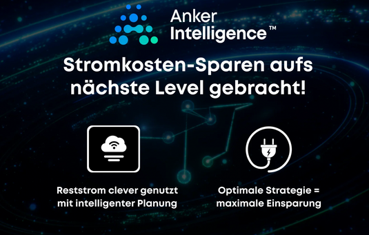 Balkonkraftwerk 2700W mit Speicher Anker Solix Solarbank 3 E2700 Pro Komplettset