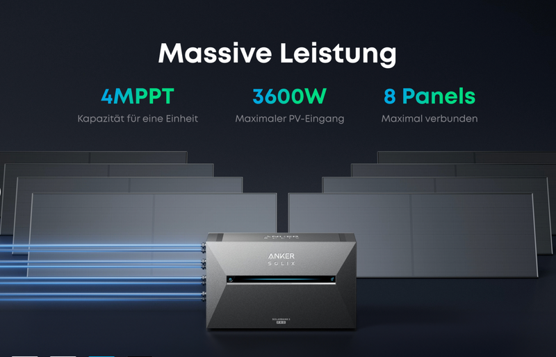 Laden Sie das Bild in Galerie -Viewer, Balkonkraftwerk 2700W mit Speicher Anker Solix Solarbank 3 E2700 Pro Komplettset
