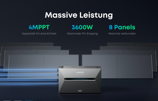 Balkonkraftwerk 2700W mit Speicher Anker Solix Solarbank 3 E2700 Pro Komplettset