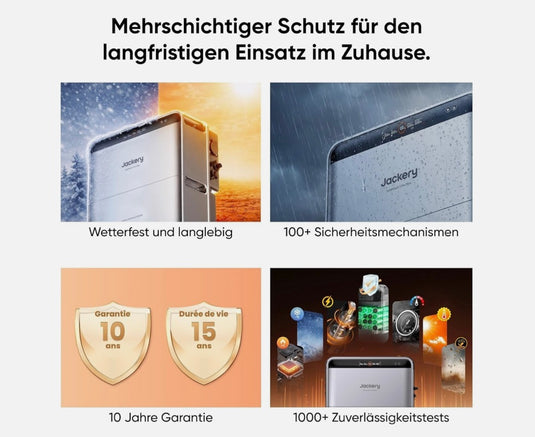 2000W Balkonkraftwerk mit Jackery SolarVault 3 Speicher 5,04 kWh Inselanlage