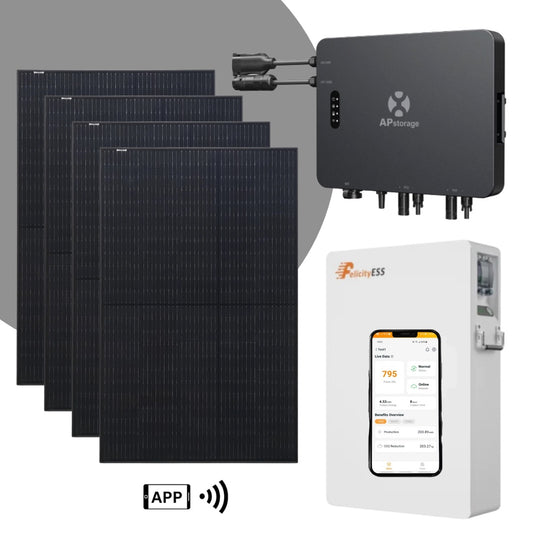Insel- & Hybrid-System+5kWh APsystems EZHI + 1760W Solar Modul+AC